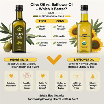 11 Proven Benefits of Olive Oil vs. Safflower Oil โ Which is Best? ๐บ๐ฟ - Sisira Organics