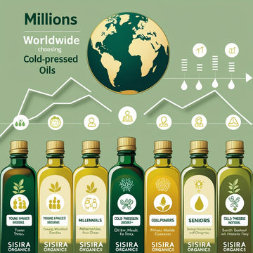 How Many People Are Using Cold-Pressed Oils? ๐บ๐ฟ - Sisira Organics