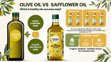 What Can Be Substituted for Olive Oil? - Sisira Organics